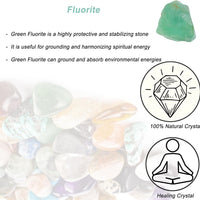 Deep Amethyst Raw Crystals, Large 1.25-2.0" Healing Crystals Natural Rough Stones Crystal for Tumbling, Cabbing, Fountain Rocks, Decoration, Polishing, Wire Wrapping, Wicca & Reiki