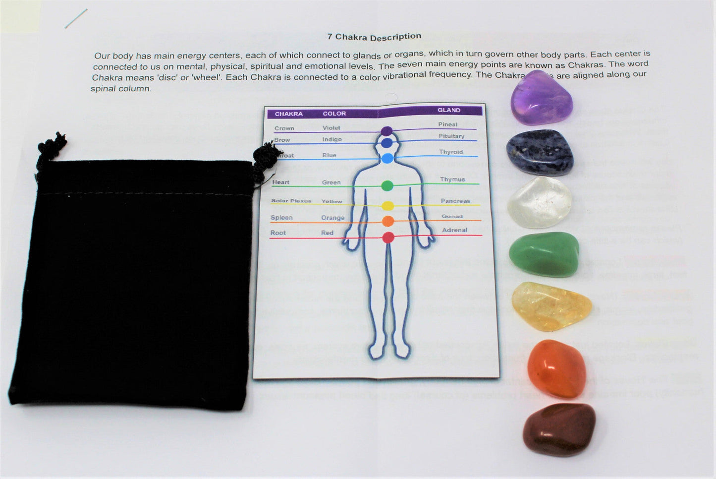 7 Chakra Tumbled Stones & Carry Pouch (Crystal Balancing Set, Crystal Healing)