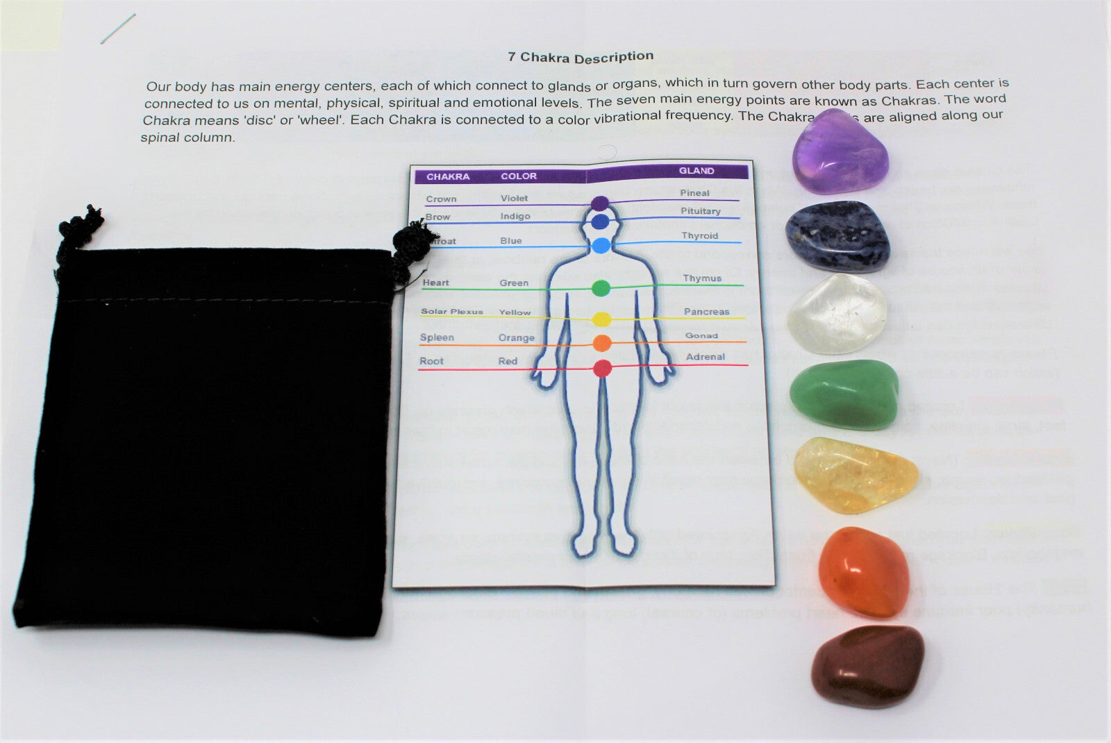 7 Chakra Tumbled Stones & Carry Pouch (Crystal Balancing Set, Crystal Healing)