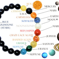 8 mm Bead Gemstone Bracelets: BUY 3 GET 1 FREE! (Stretch Crystal Bead Bracelets)